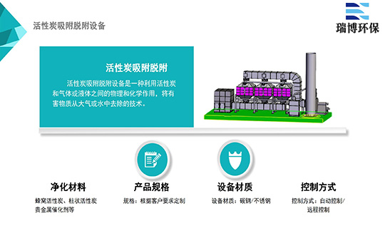 xmõĻ̿O(sh)Ch(hun)坍ȫ