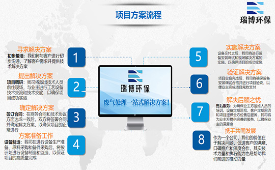 u(png)W(xu)URTO߻ȼO(sh)ԃr(ji)ȣ